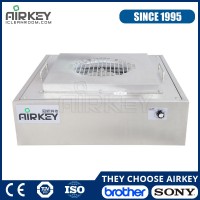 Airkey Fan Filter Unit ffu with High Efficiency Hepa Filter